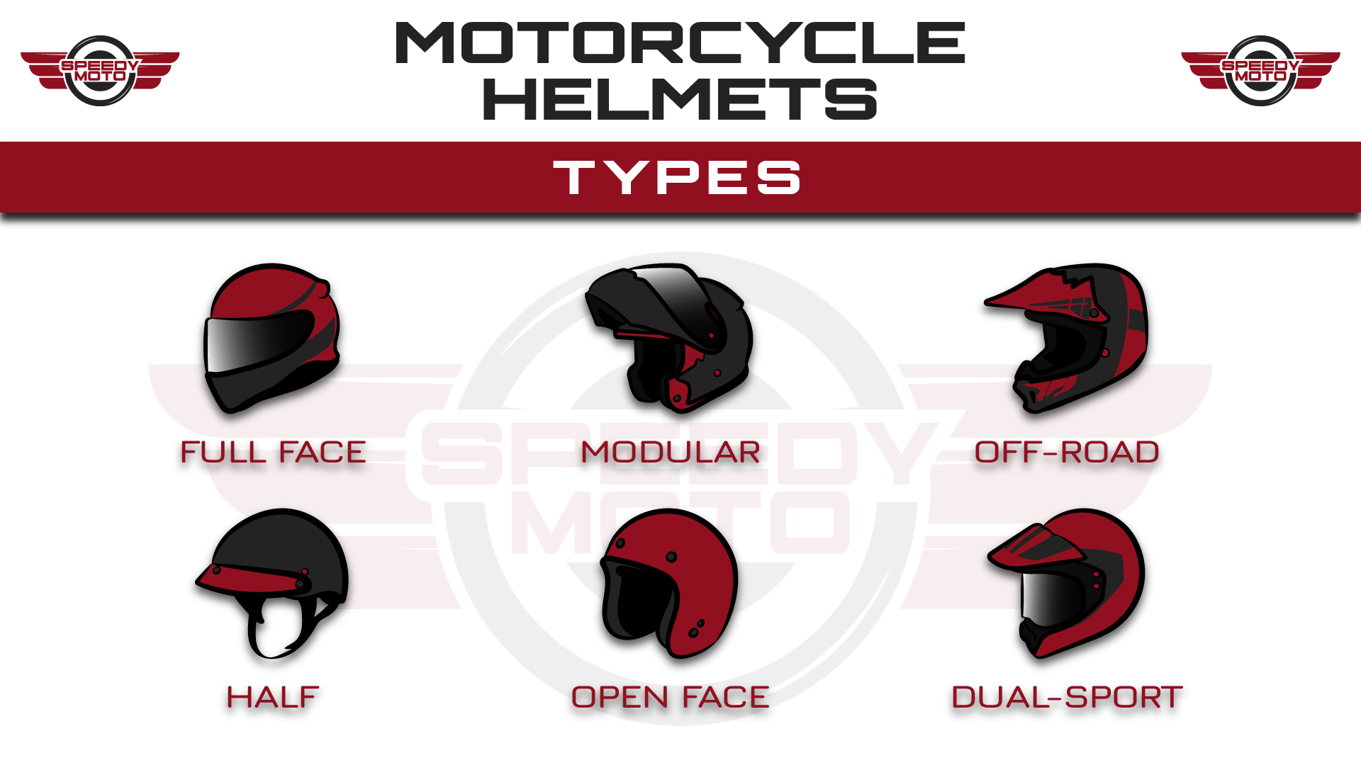 Motorcycle Helmet Types