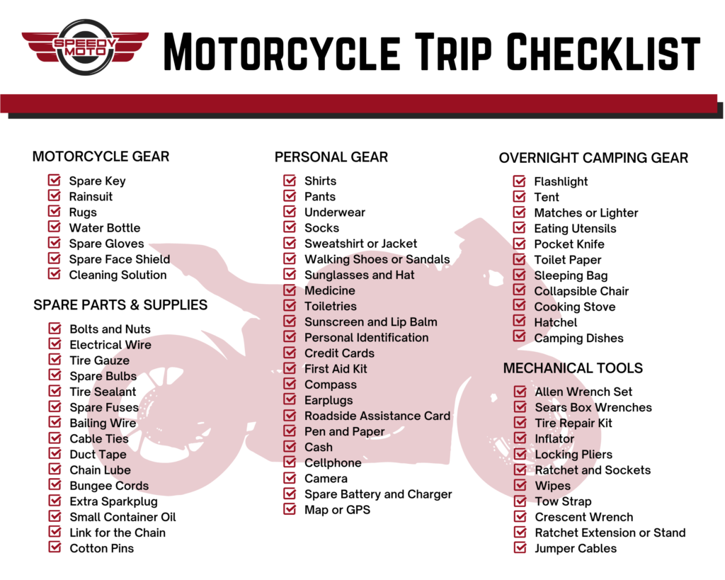 motorcycle road trip planning